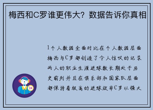 梅西和C罗谁更伟大？数据告诉你真相